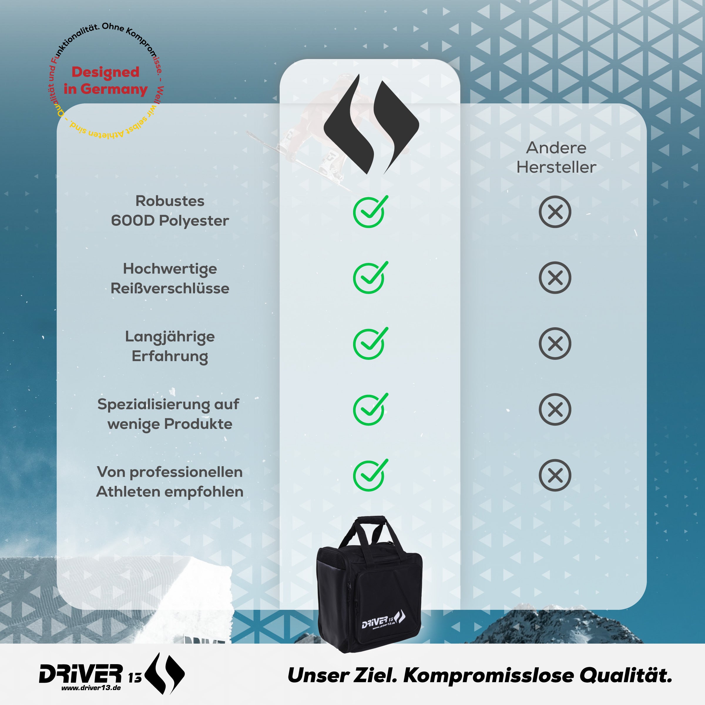 Borsa Sci Bambini Driver13 Con Scomparto Casco | Per Scarponi E Accessori, Blu - Impermeabile - Foto 7